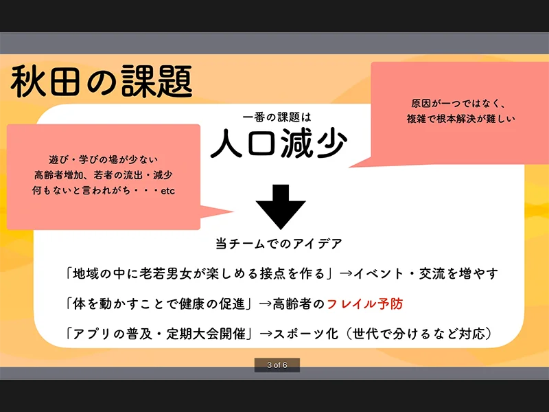 秋田の課題