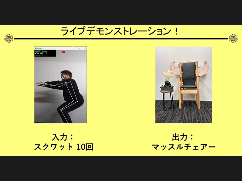 ライブデモンストレーション